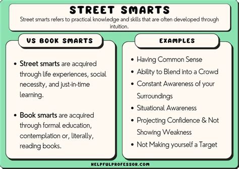street smart dating